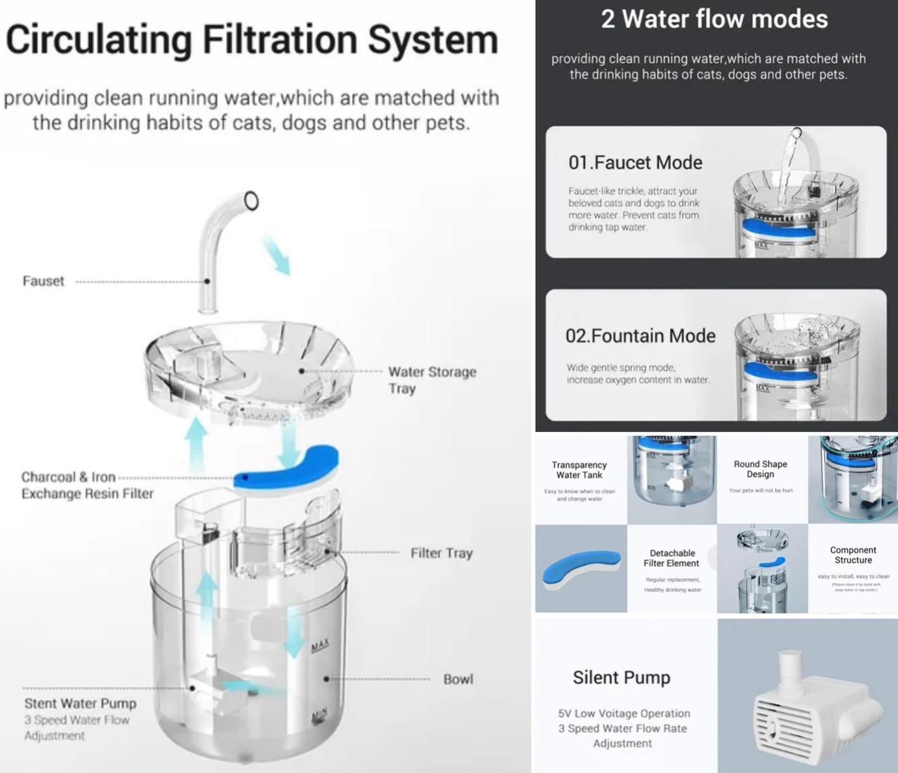 Pet Water Fountain (2L)