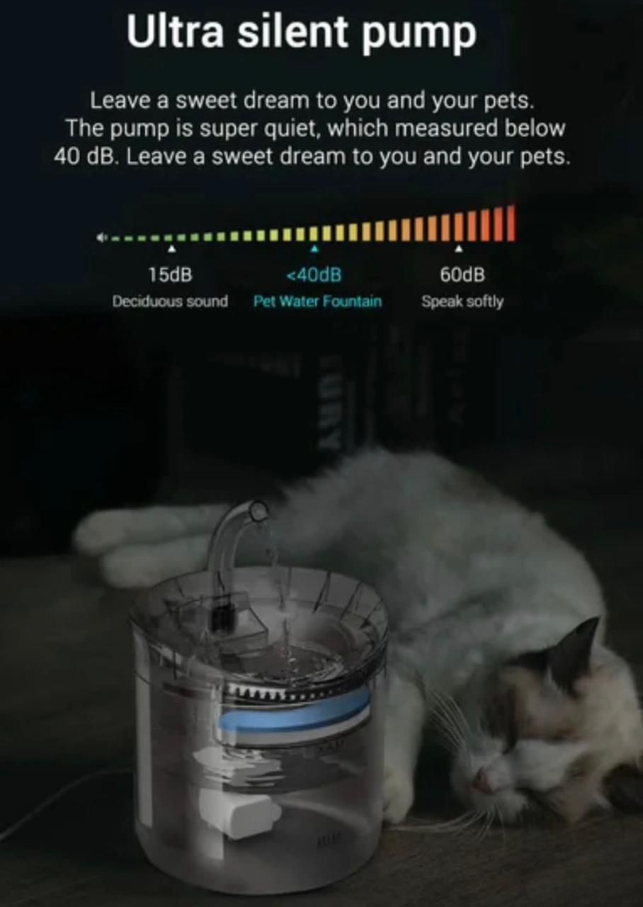 Pet Water Fountain (2L)
